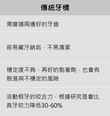 傳統牙橋